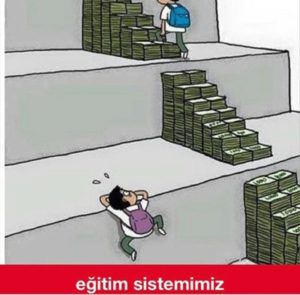 türkiye'deki eğitim sistemi