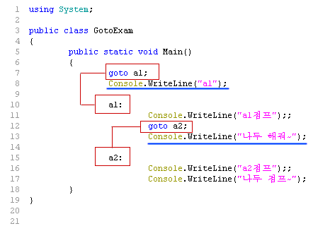 c# go to kullanımı