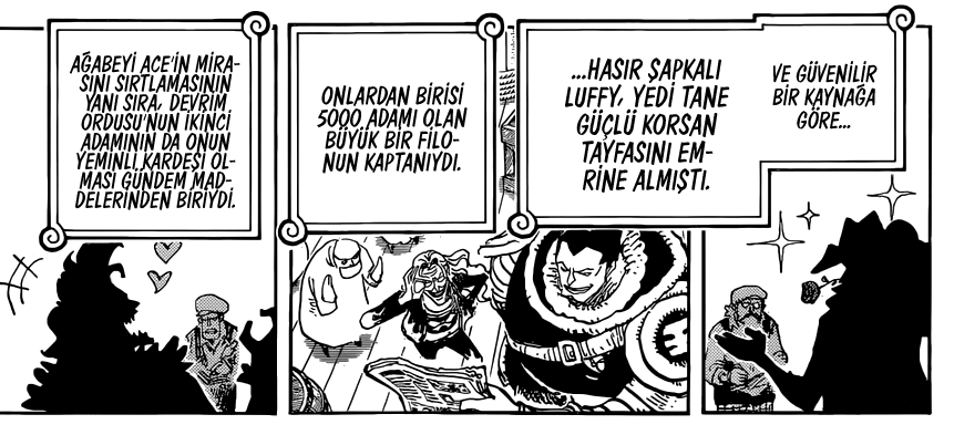 One Piece Manga 903. Bölüm