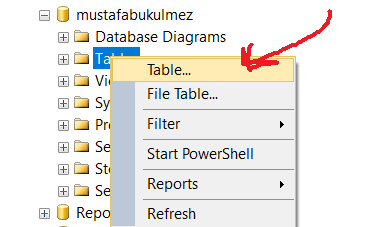 sql create table