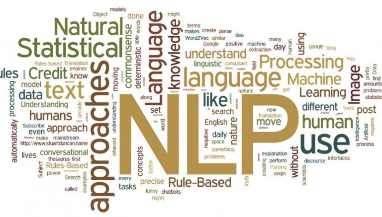 NLP Nedir NLP Ne İşe Yarar