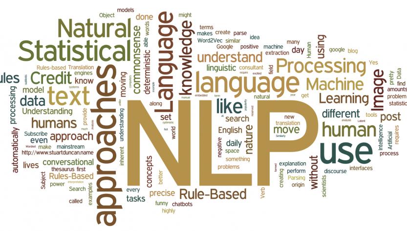 NLP Nedir NLP Ne İşe Yarar