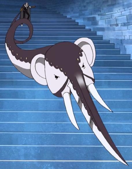 Zou Zou No Mi - Model Fil