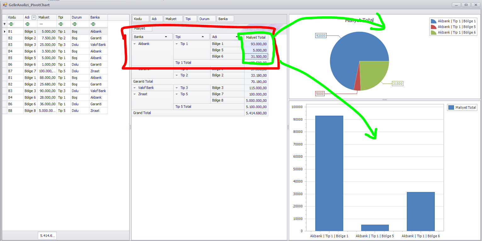 C# DevExpress Grid, Pivot, Chart Bağlantısı Kurmak