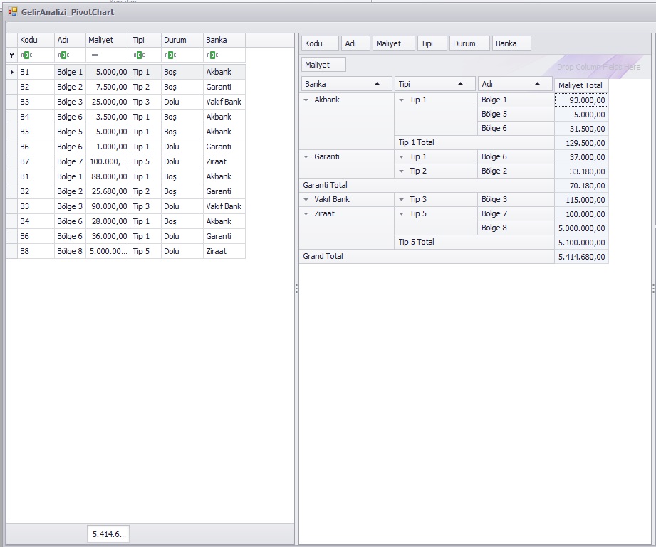 C# DevExpress Grid, Pivot, Chart Bağlantısı Kurmak