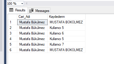 SQL İç İçe Select Kullanım Örnekleri
