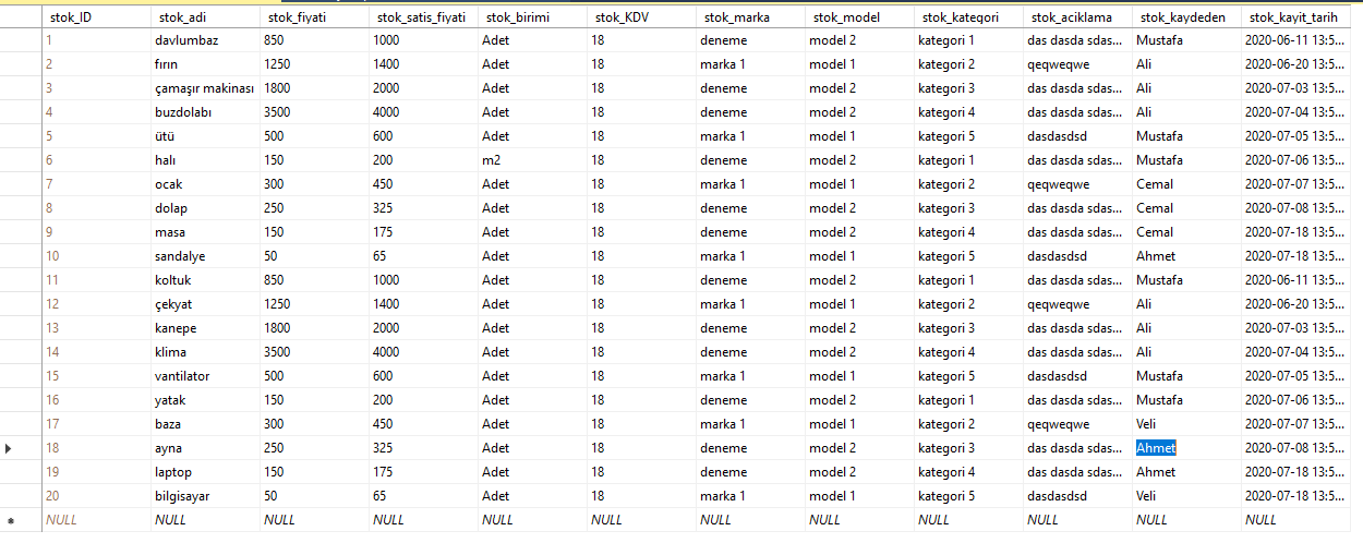 SQL Where Case When Kullanmak