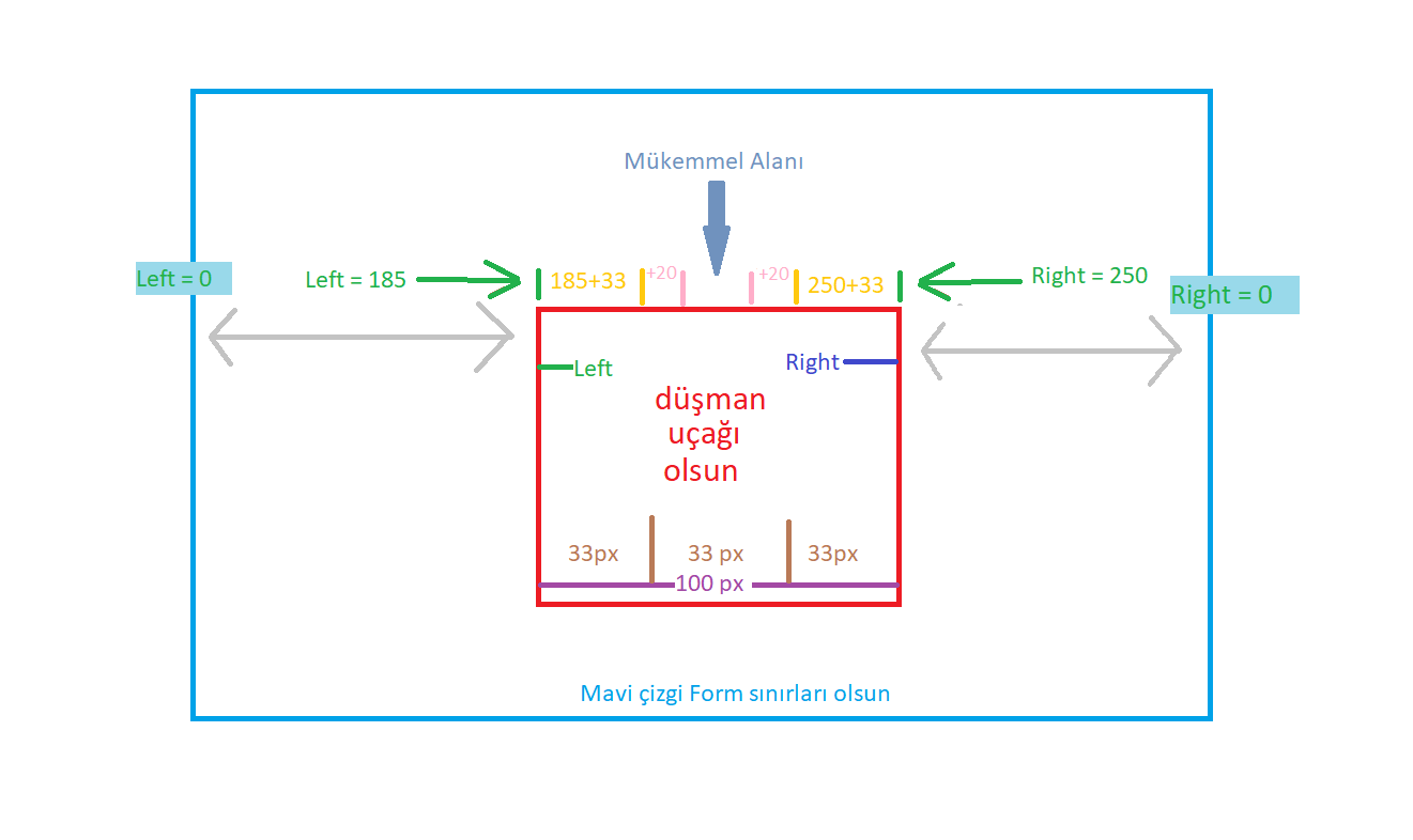 uçak savaş oyunu 2