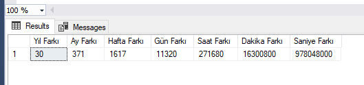 SQL İki Tarih Arası Fark