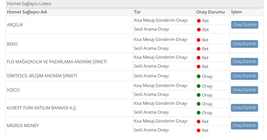 Firmalardan Gelen SMSleri Engelleme