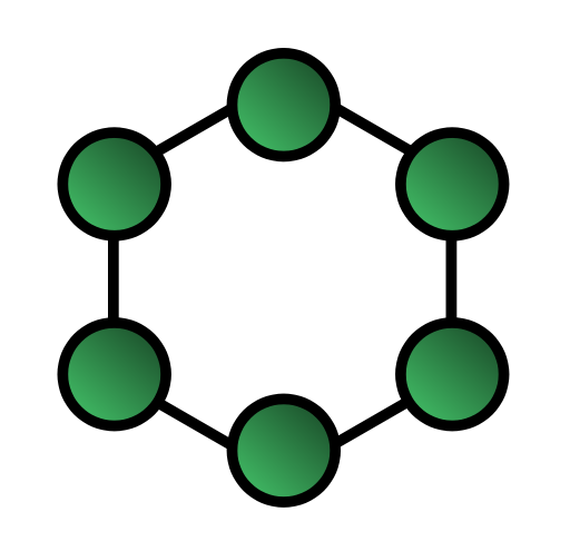 Ağ Topolojileri – BUS RING ve Dahası