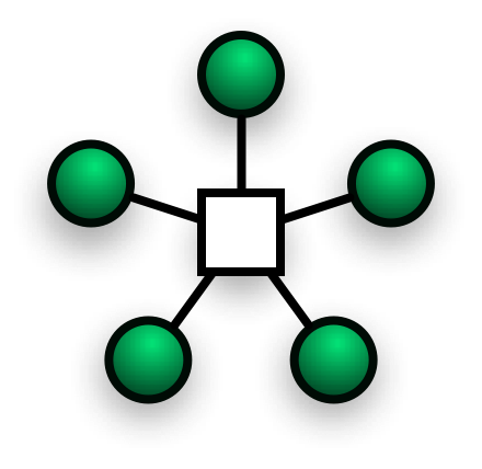 Yıldız Topolojisi (Star)