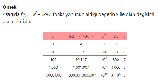 fx in Asimptotik değeri