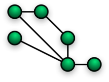 Örgü Topolojisi (Mesh)