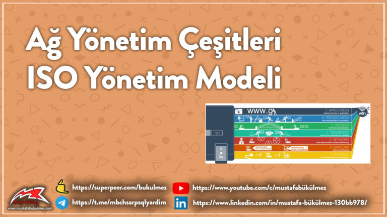 Ağ Yönetim Çeşitleri - ISO Yönetim Modeli