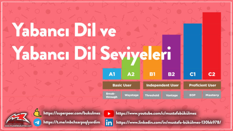 Yabancı Dil ve Yabancı Dil Seviyeleri