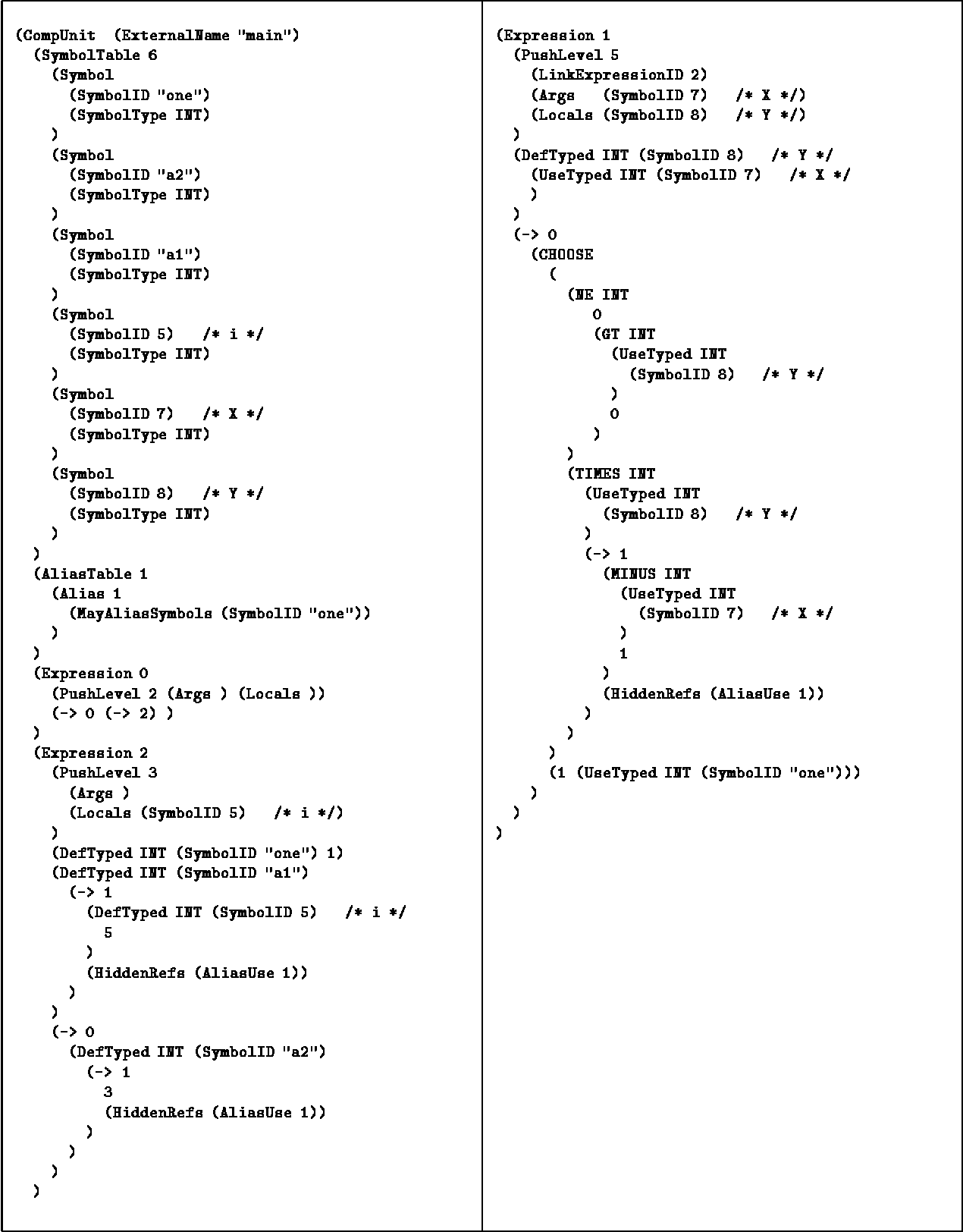 Mantık Tabanlı Diller - Logic-Based Languages