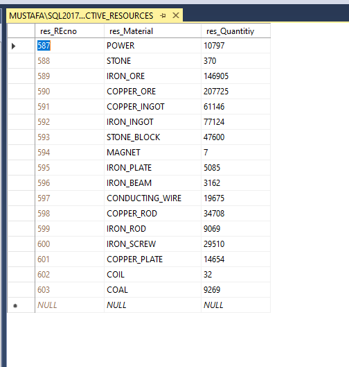 C# String ile Değişkene Erişmek