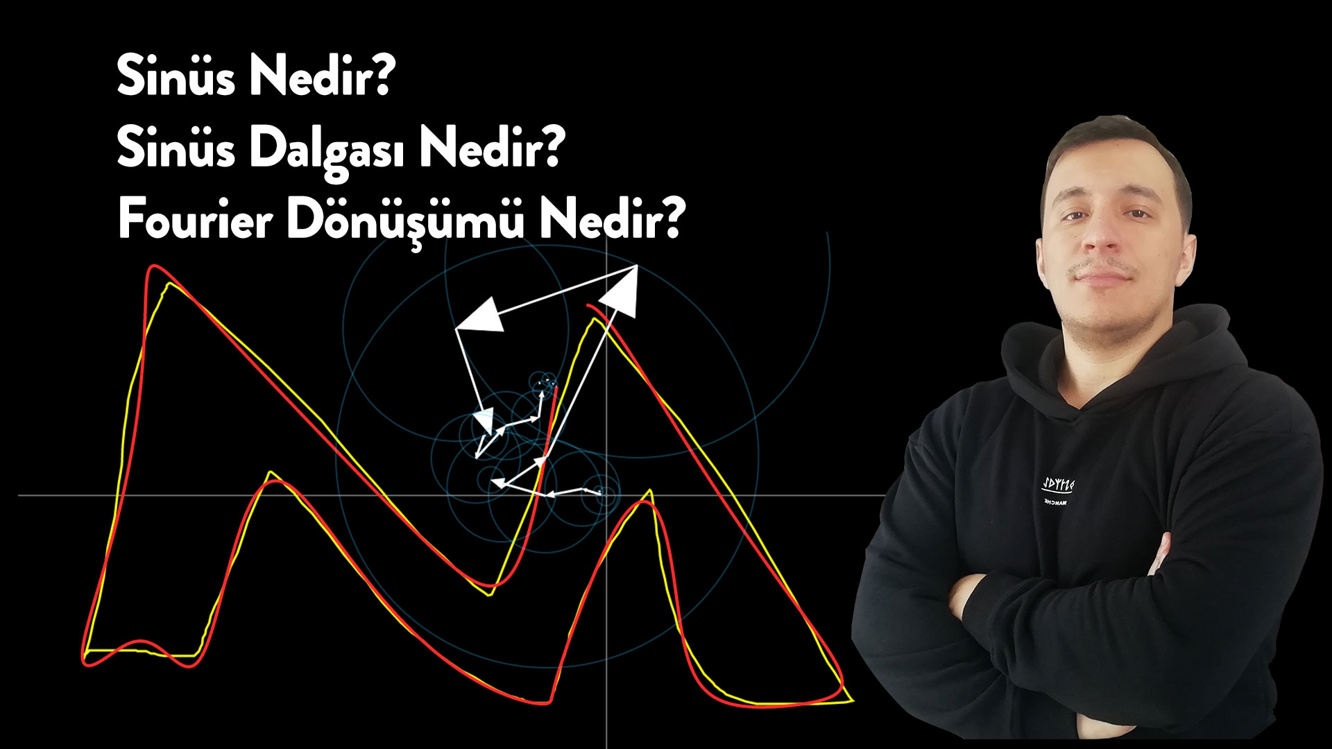 Sinüs-Nedir-Sinüs-Dalgası-Nedir-Fourier-Dönüşümü-Nedir